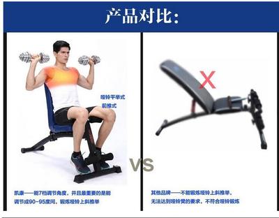 黑龍江省軍區(qū)供應(yīng)商優(yōu)選 多功能收腹健腹板，打造專業(yè)級(jí)腹肌訓(xùn)練方案